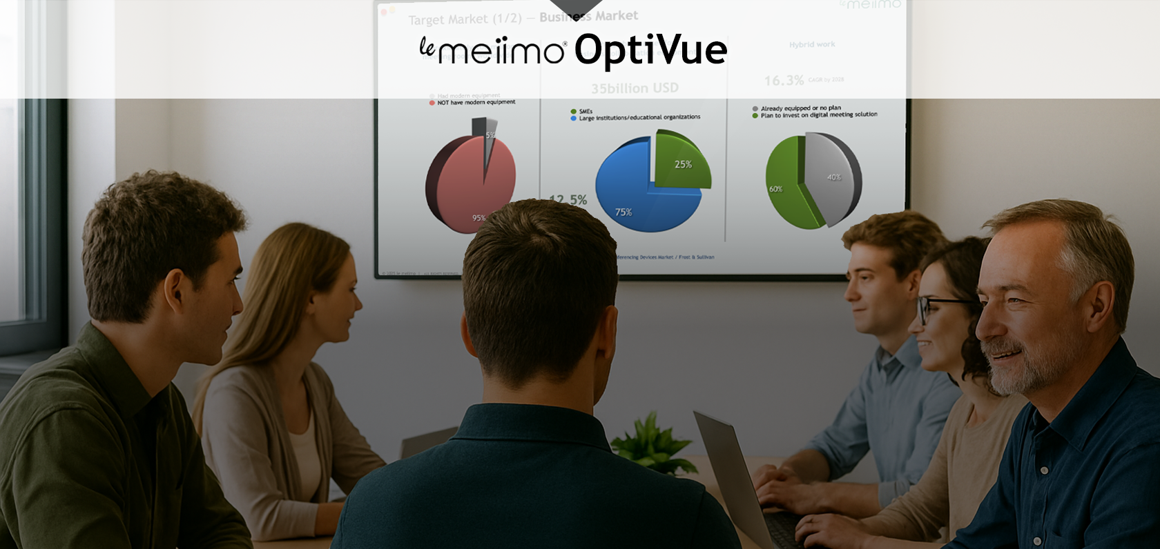 智能显示缩放根据观众距离调整呈现清晰度， le meiimo® OptiVue